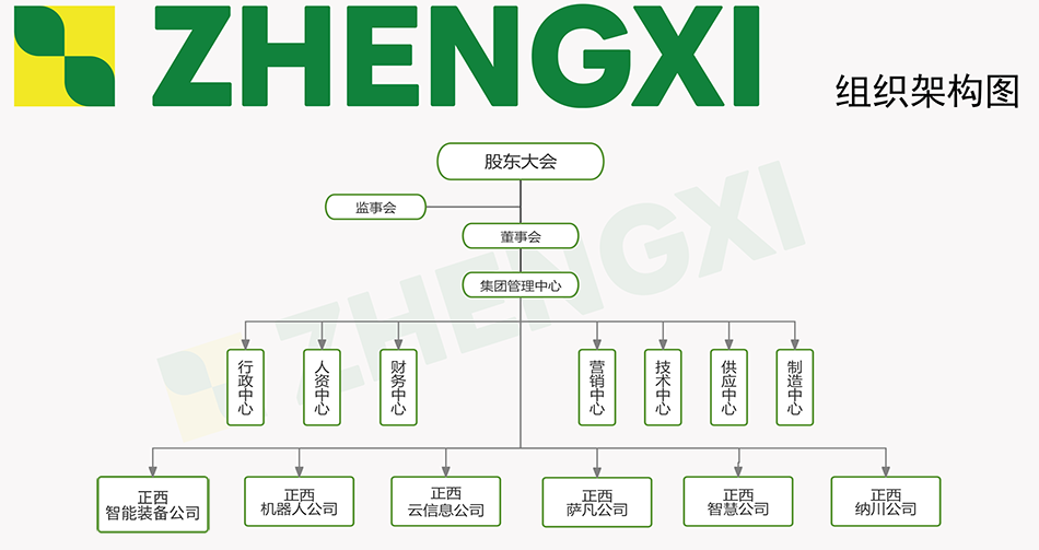 午夜看一级特黄A大片